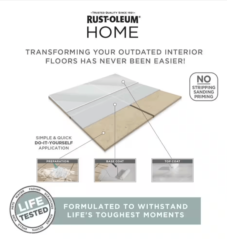 Rust - Oleum Home 1 qt. Ultra White Interior Floor Base Matte Clear Coating Kit 360098 - resaled - Rust - Oleum - 020066469023