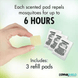 Dynatrap DynaShield Mosquito Repellent DS1000 - OC 3 - refill repellent pads Ocean White - resaled - Dynatrap - 043256451004