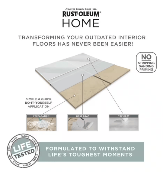 Rust - Oleum Home 1 qt. Ultra White Interior Floor Base Matte Clear Coating Kit 360098 - resaled - Rust - Oleum - 020066469023