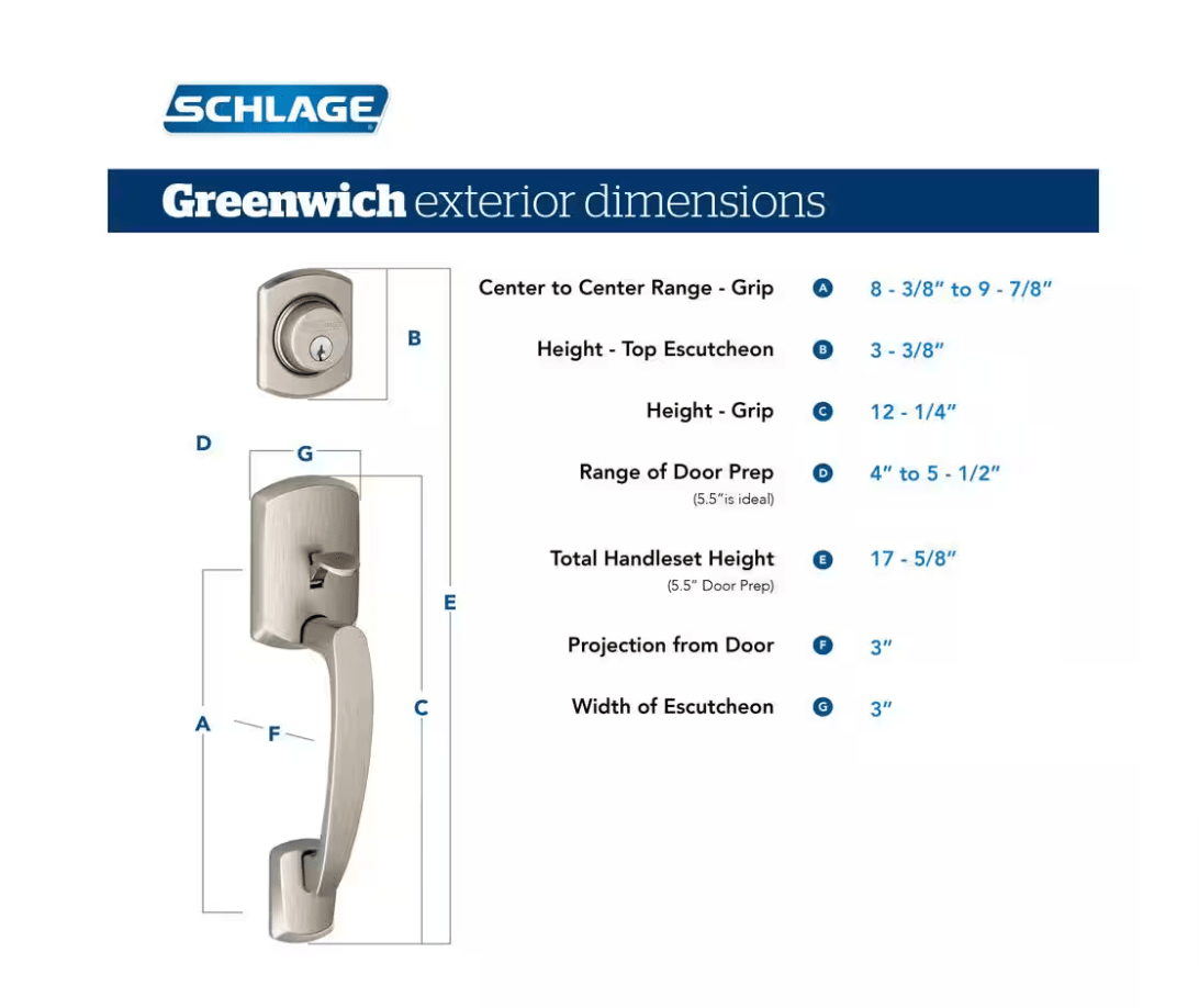 Schlage Greenwich Satin Nickel Door Handle Set Single Cylinder Deadbolt Sacramento Lever - resaled - Schlage - 194555135413