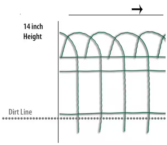 Vigoro 14 in. H x 20 ft. L Green Rolled Metal Garden Fence Lot of 2 89311HD - resaled - Vigoro - 093432893111