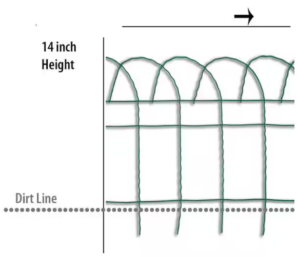 Vigoro 14 in. H x 20 ft. L Green Rolled Metal Garden Fence Lot of 2 89311HD - resaled - Vigoro - 093432893111