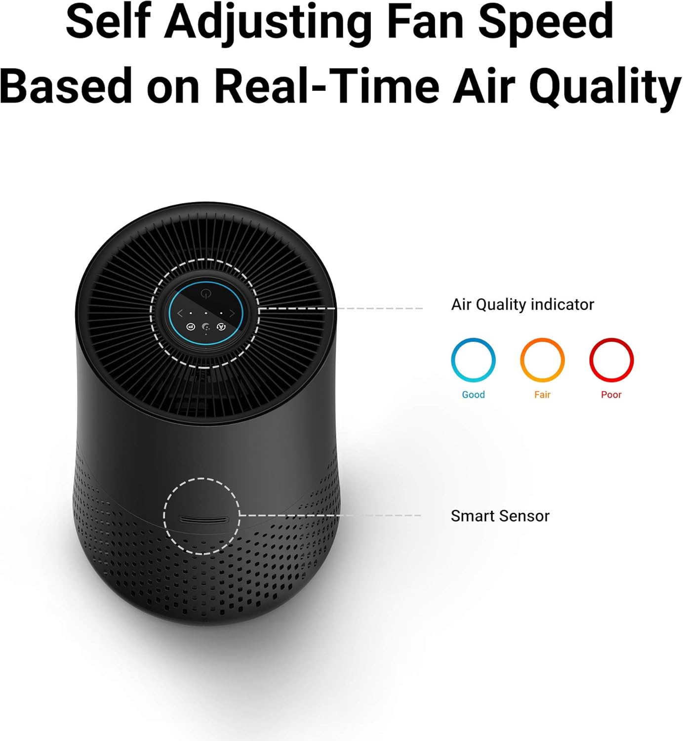 Winix A230 360° All - in - One 4 - Stage True HEPA Air Purifier Black PlasmaWave Technology - resaled - Winix - 8809490583480